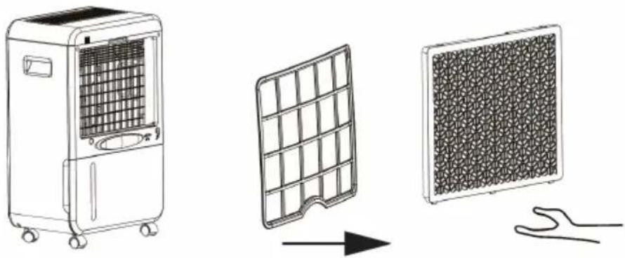 Sonnenkönig Secco 7000 - Filter wechseln (Alle 6 Monate) - 2