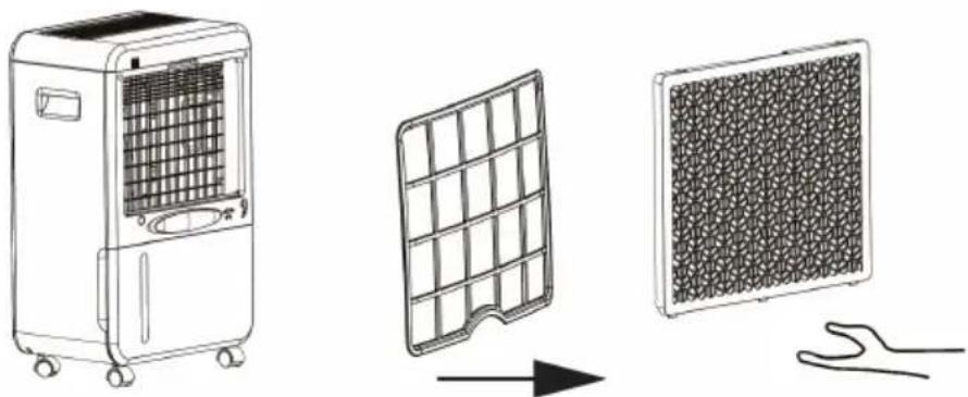 Sonnenkönig Secco 7000 - Remplacer le filtre (tous les 6 mois) - 2