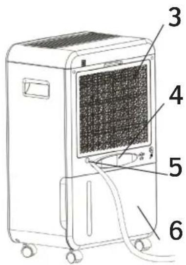Sonnenkönig Secco 7000 - TEILEBESCHREIBUNG - 2