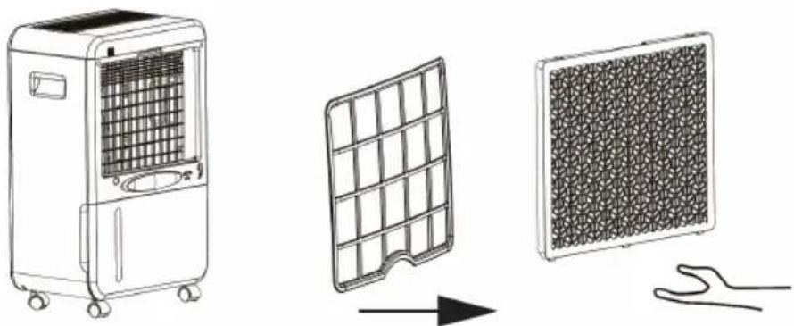 Sonnenkönig Secco 7000 - Change filter (Every 6 months) - 2