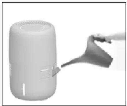 Eurom Oasis 303 Wifi - Aansluiting - 1