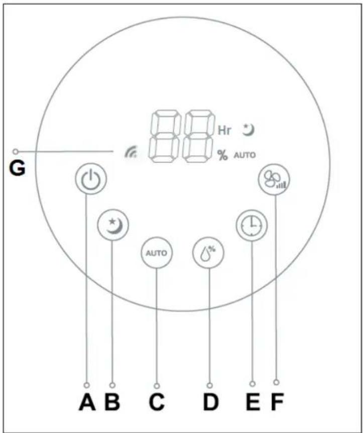 Eurom Oasis 303 Wifi - Luare în folosință și functionare - 1