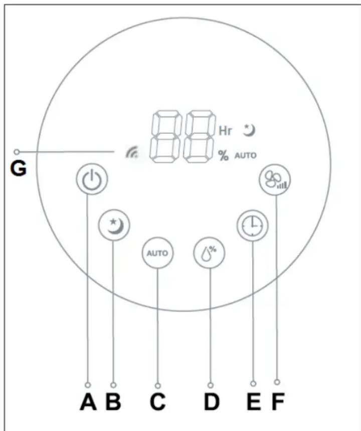 Eurom Oasis 303 Wifi - Instruction for use - 1
