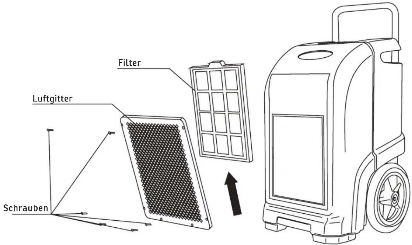 Sonnenkönig Secco Forte 700 - Tasten-Sperre - 3