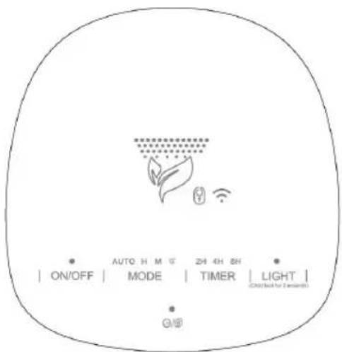 Sogo SS-21715 - WARNUNG - 2
