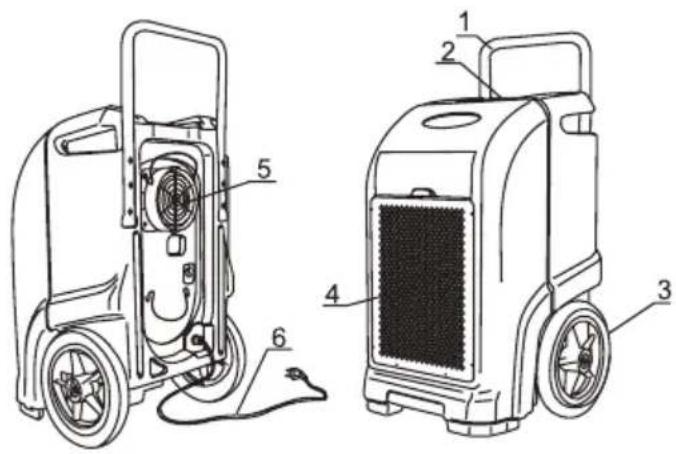 Sonnenkönig Secco Forte 450 - - SCOPE OF DELIVERY - 3