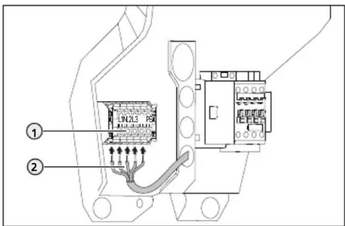 Mennekes AMTRON Professional+ 22 - Alimentazione di tensione - 1