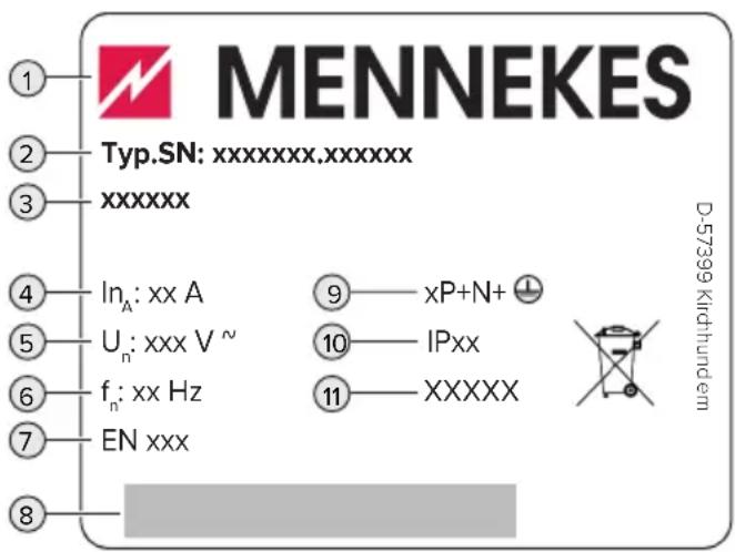 Mennekes AMTRON Compact 2.0S 22 - Tipska ploščica - 1
