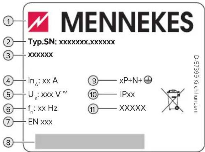 Mennekes AMTRON Compact 2.0S 22 - Typskylt - 1