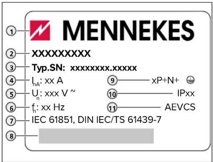 Mennekes AMTRON Professional 22 - Targhetta identificativa - 1