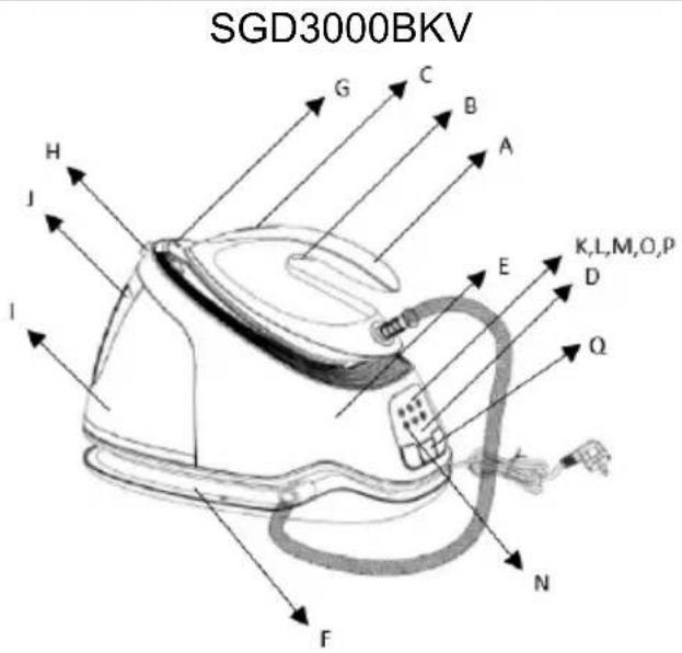 GORENJE SGD3000BBK - PRODUCT COMPONENTS - 1