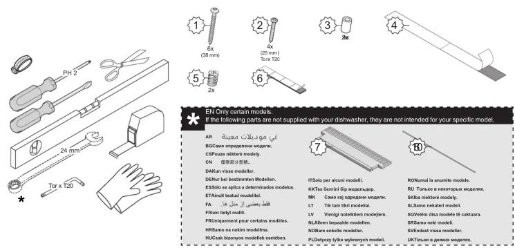 PH 2 24 mm Tor x T20 EN Only certain models. If the following parts are not supplied with your dishwasher, they are not intended for your specific model. AR BSCamo opogedamene wodzern. CSPouse nikirot modeli. CN DAKun visse modeler. DENor bei bestimmten Modelen. ESSsöri se splica a determinados modelos. ETAinult teatud modelel. FA FIVain tietyt maill. FRISiquement pour certaino modelos. HRSama na nakim modelina. HUUCak bizonyos modellek esitiben. ITSolo per alcuni modeli.. KKTex Gzinirii Glp wodzernjap. MK LT LV NLAIinen bepaalde modelin.. NOLbare enknte modeler. PLDtryczny tyflo wyderych modeli.. RONumai la anumite modele. RU Tomulo a hesotropus wodzernx. SKBia riskistorel modely. SLSamo nekateri modeli.. SQVetim disa modele tõ caktura. SRSama neki modeli.. UKTsinu a gresse vodzernx.