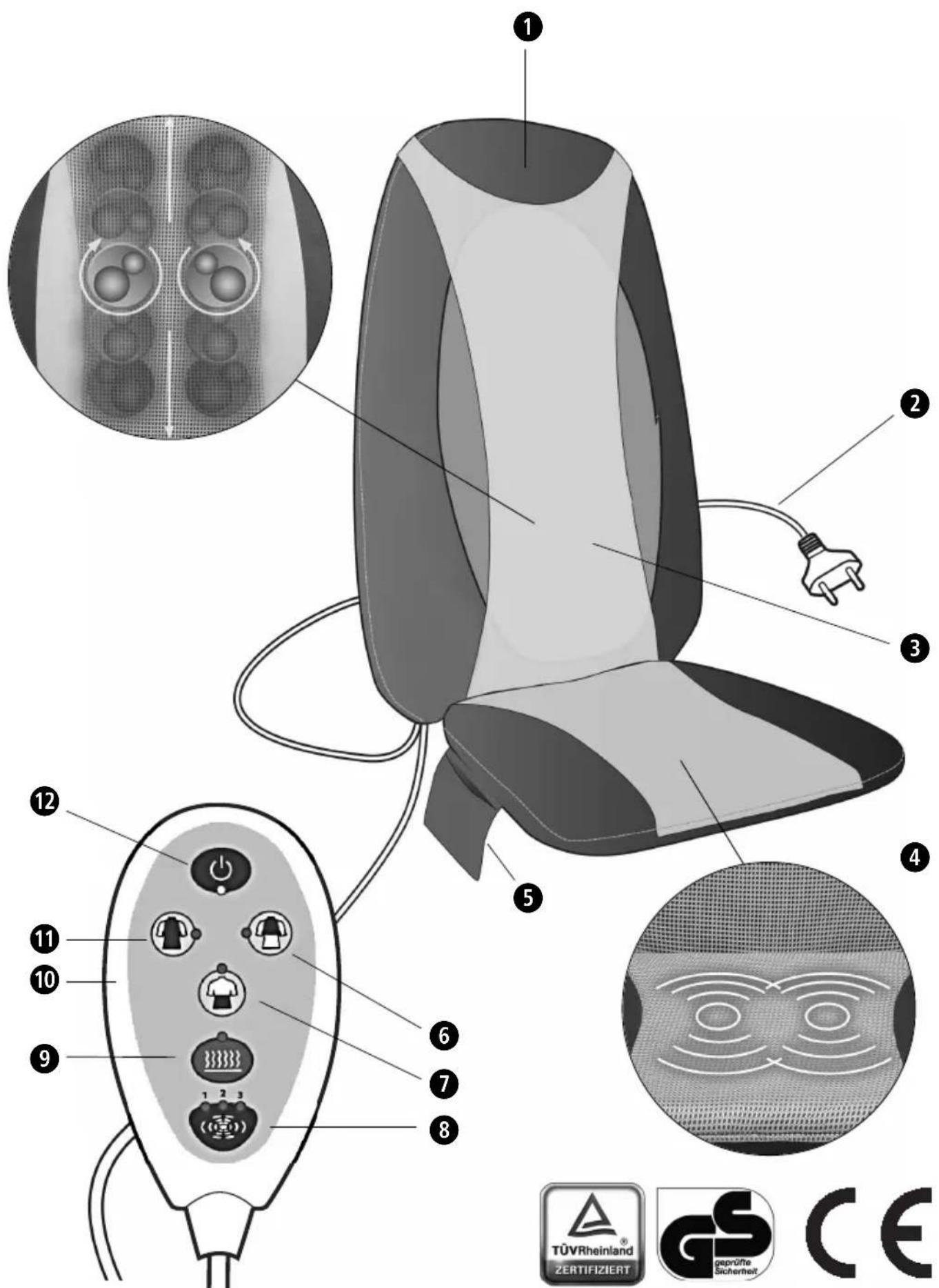 MEDISANA 88914 RBI - 2