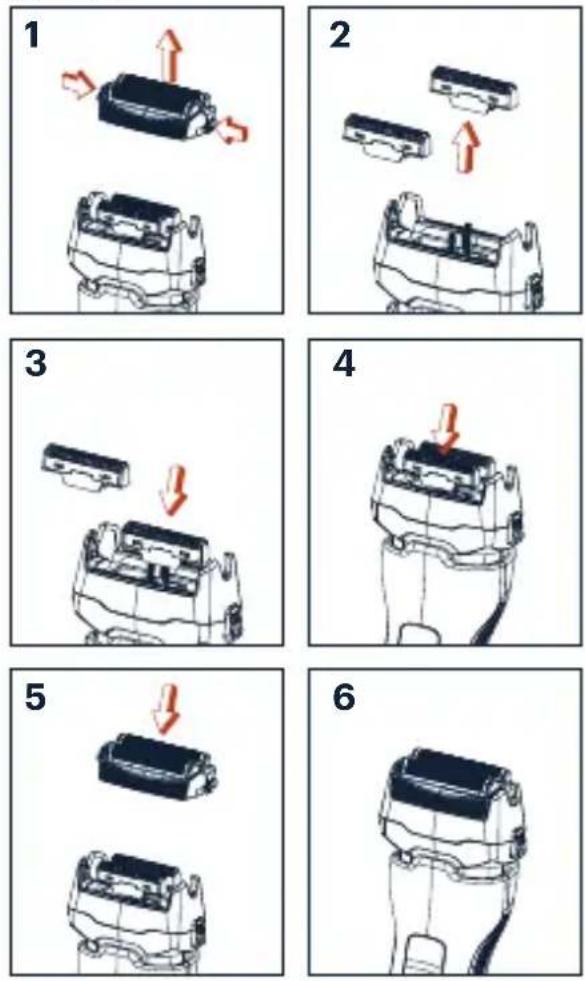 GRUNDIG MS 8330 - Replacing the foil frame and blade blocks - 1