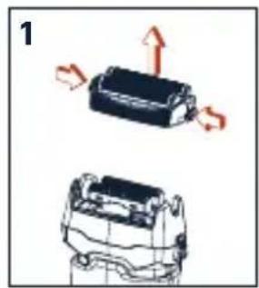 GRUNDIG MS 8330 - Remplacement du support de grille et des blocs de lame - 1