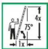HAILO Flexline T80 - Emplazamiento de la escalera - 1