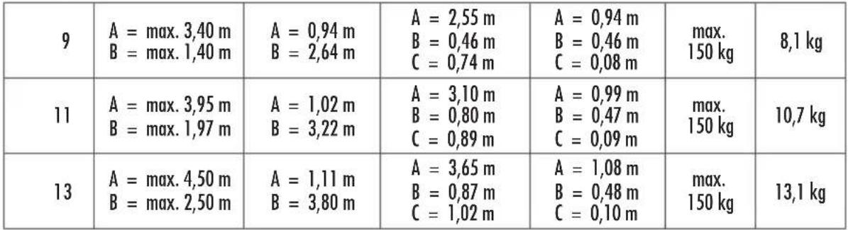 HAILO Flexline T80 - Technical information - 9