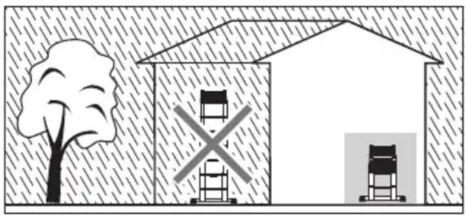 HAILO Flexline T80 - Montaje / Manejo - 11