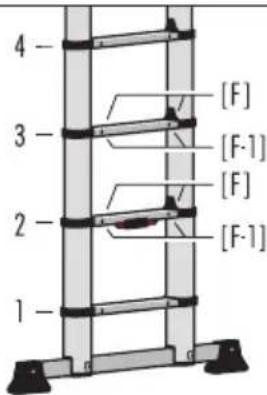 HAILO Flexline T80 - Förpackning / Bortskaffande - 10