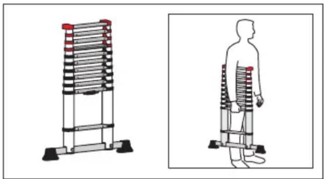 HAILO Flexline T80 - Vida útil - 1