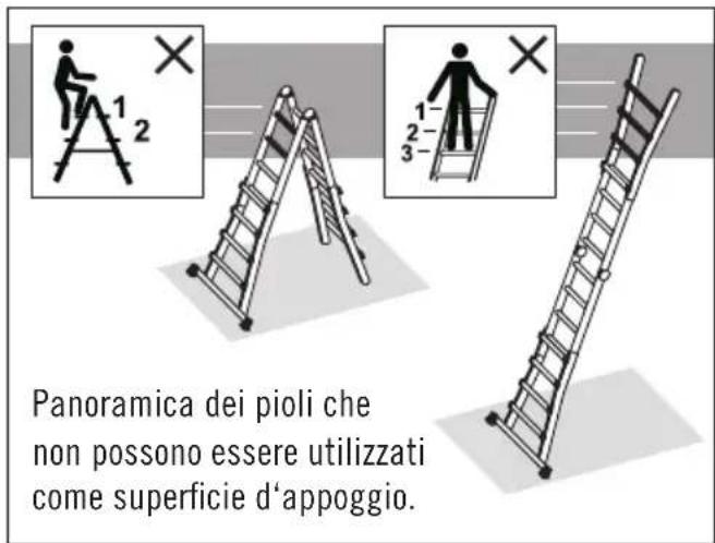 HAILO M80 - Struttura e uso - 1