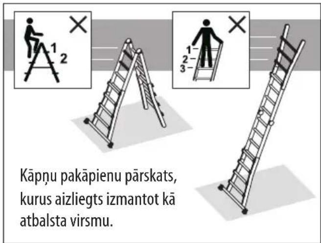 HAILO M80 - Struttura e uso - 16