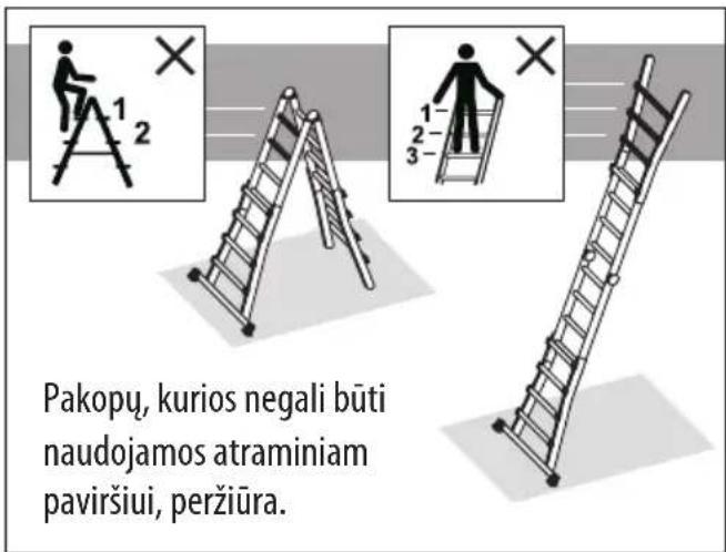 HAILO M80 - Struttura e uso - 7