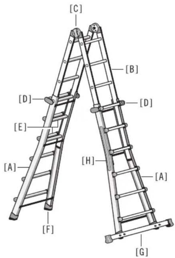 HAILO M80 - Lieferumfang - 1