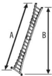 HAILO M80 - INDICACIÓN - 6