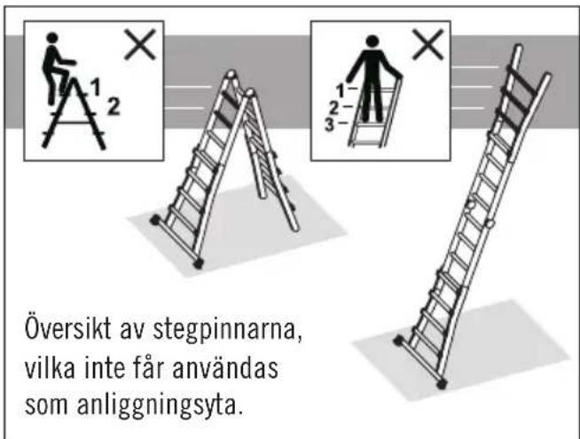 HAILO M80 - Struttura e uso - 22