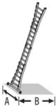 HAILO M80 - Antal stegpinnar - 2