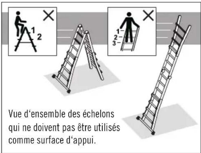 HAILO M80 - Ladder labels - 8