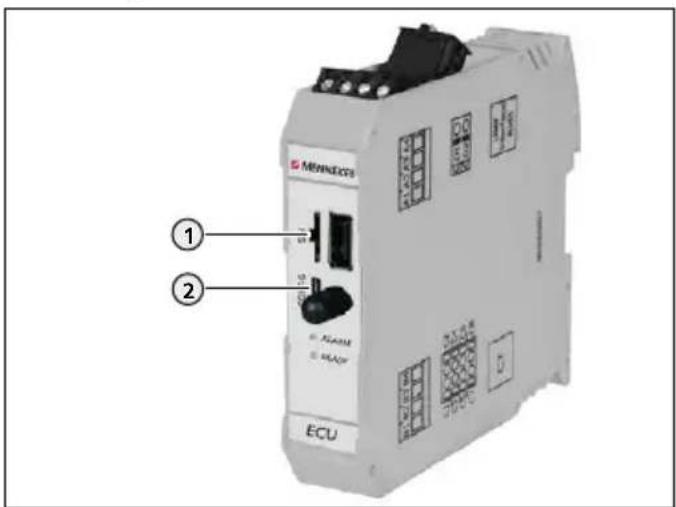 Mennekes AMTRON Professional 22 C2 - Inbedrijfstelling - 2