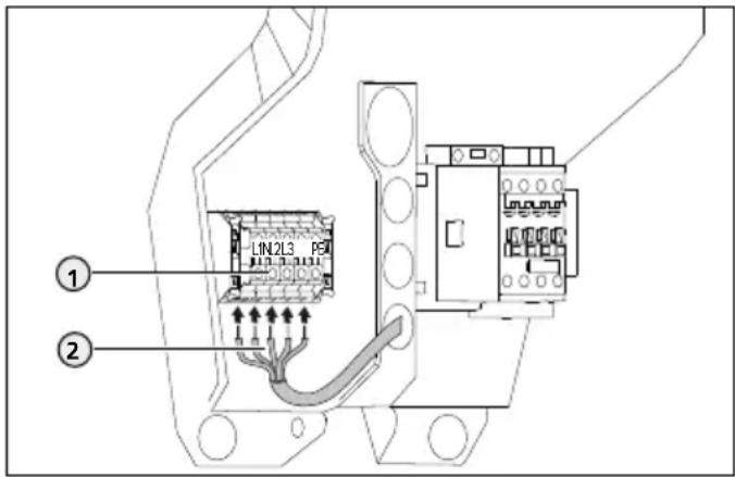 Mennekes AMTRON Professional 22 C2 - Matarspänning - 1