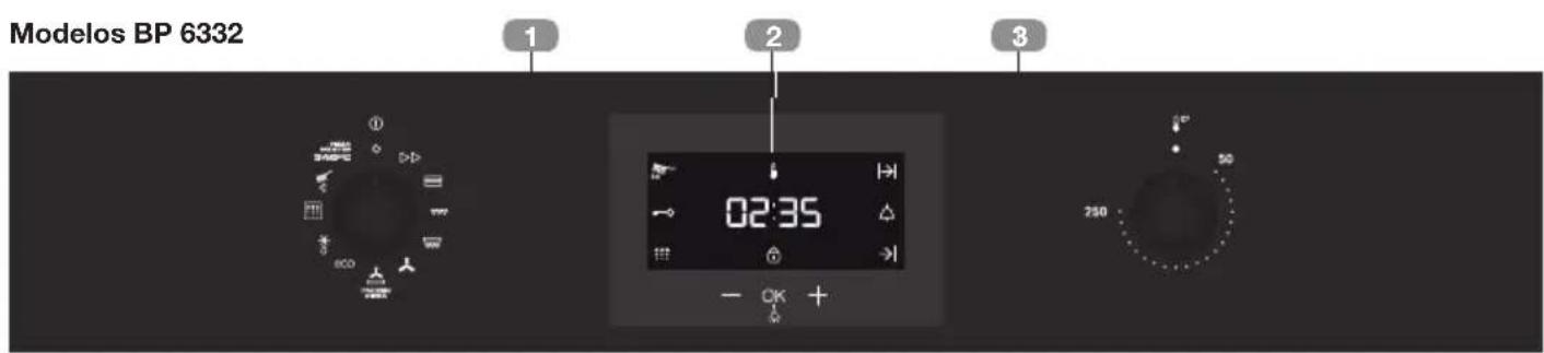 Küppersbusch BP 6332.0 - Painel de controlo frontal - 1