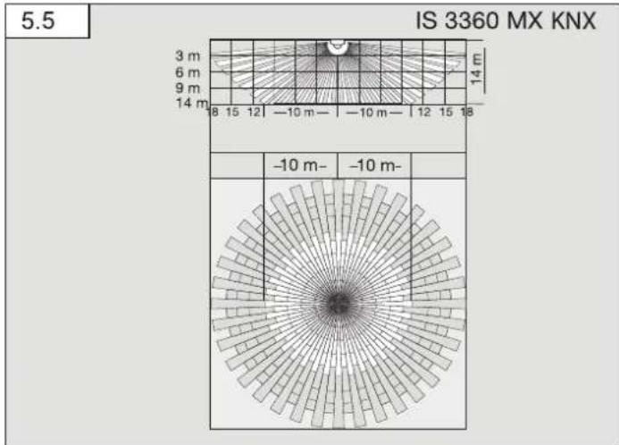 STEINEL IS 3180 KNX - 14