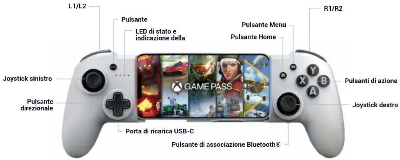 Nacon MG-X Pro Holder - Elementi di lavoro - 1