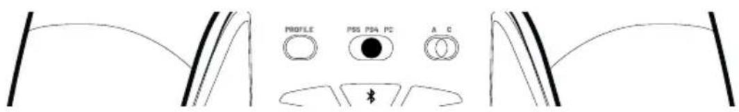 Nacon Revolution Pro 5 - Using your controller on a PlayStation ^® 4 console - 1