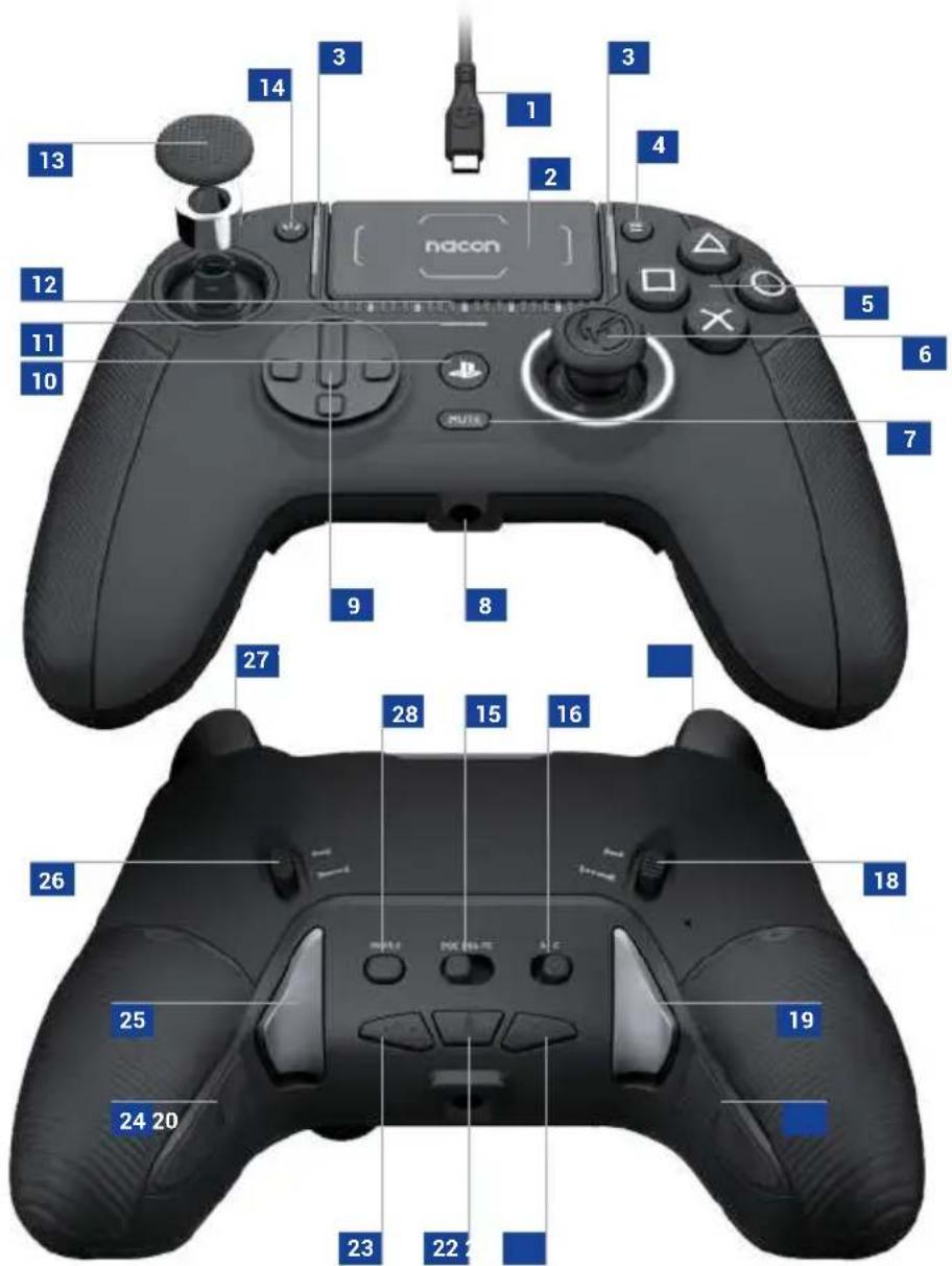 Nacon Revolution Pro 5 - I Onderdelen van de controller - 1