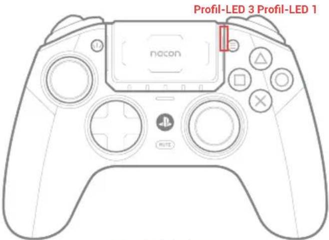 Nacon Revolution Pro 5 - • IM KLASSISCHEN MODUS - 1