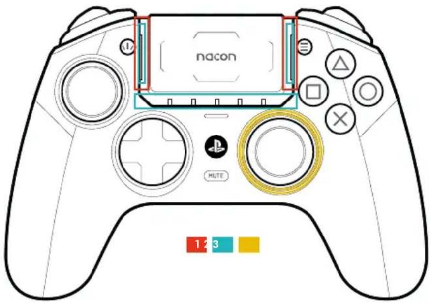 Nacon Revolution Pro 5 - I Ledindicatoren - 1
