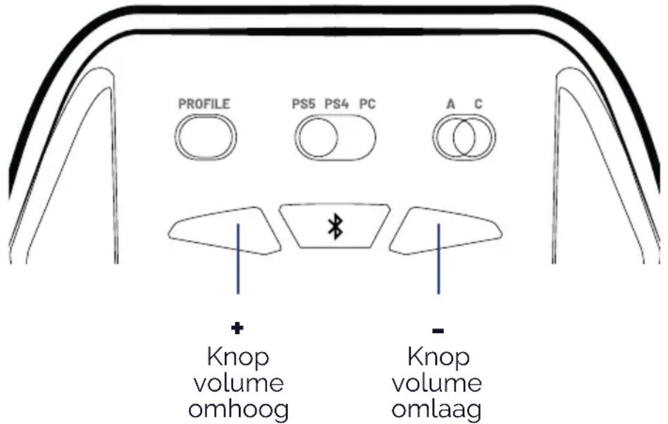 Nacon Revolution Pro 5 - I Volumeregeling - 1