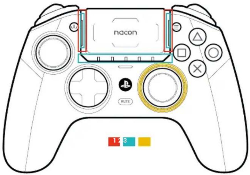 Nacon Revolution Pro 5 - I LED-Anzeigen - 1