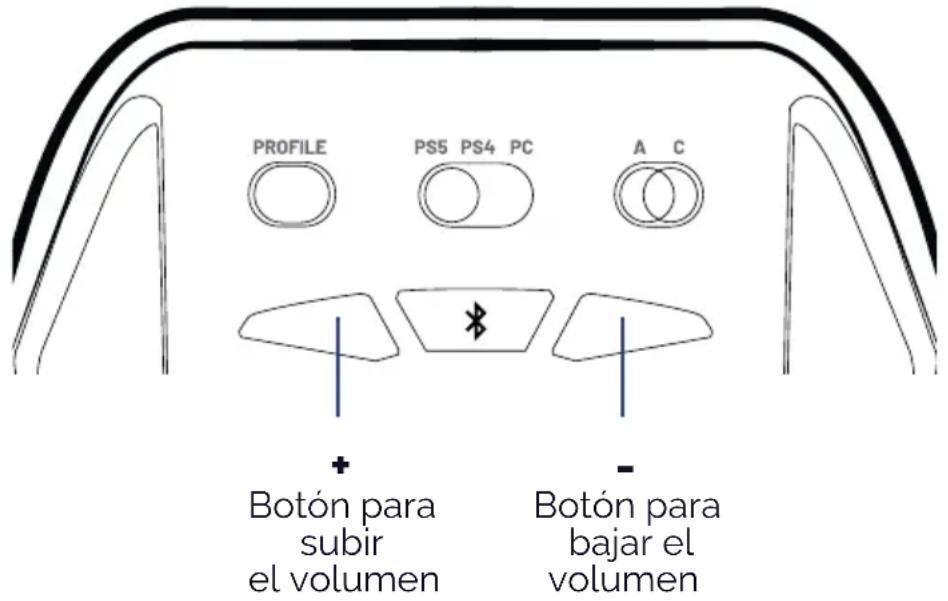 Nacon Revolution Pro 5 - I Control del volumen - 1