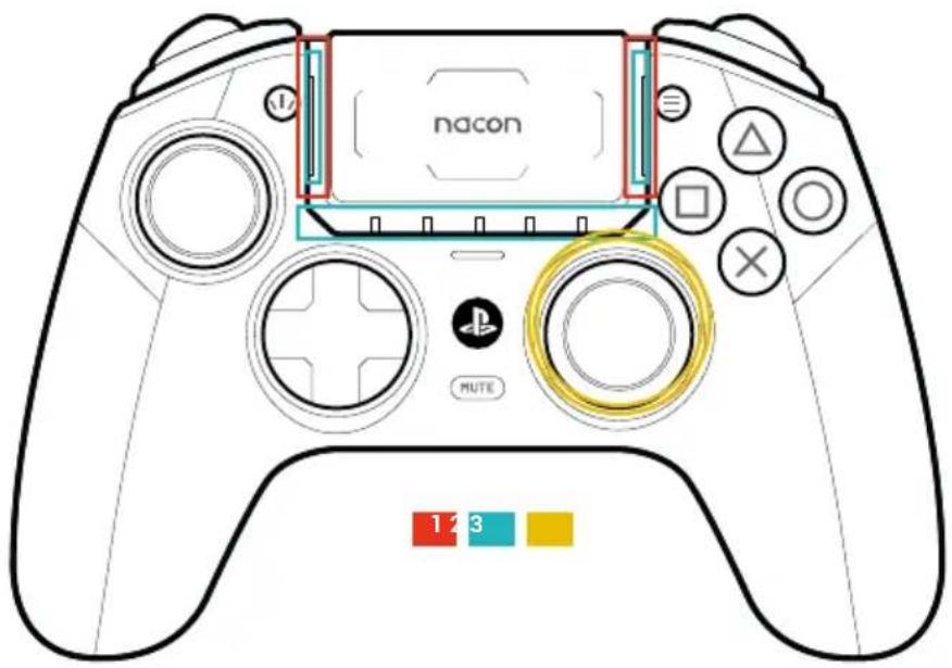 Nacon Revolution Pro 5 - I Indicatori a LED - 1
