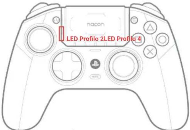 Nacon Revolution Pro 5 - • IN MODALITÀ CLASSICA - 4