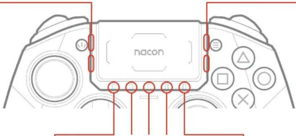 Nacon Revolution Pro 5 - • V režime PC\*: - 1