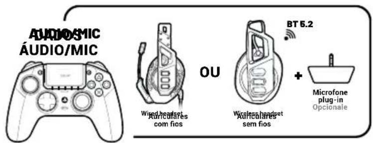 Nacon Revolution Pro 5 - Informação sobre comunicação sem fios - 1