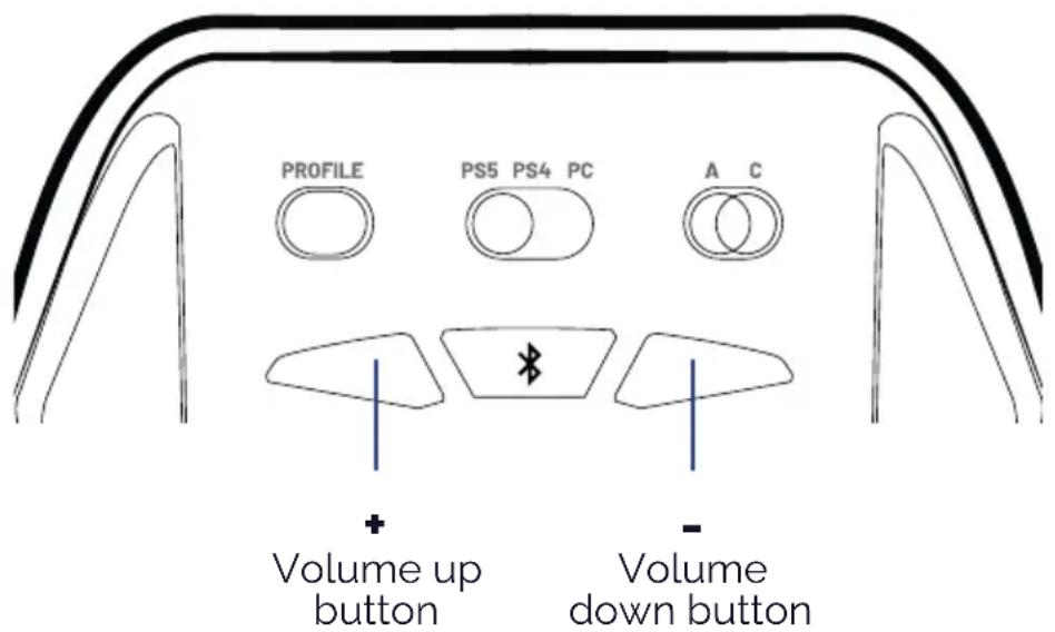 Nacon Revolution Pro 5 - Volume control - 1