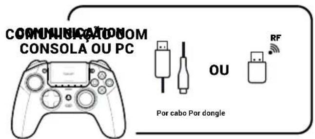 Nacon Revolution Pro 5 - Informação sobre comunicação sem fios - 2